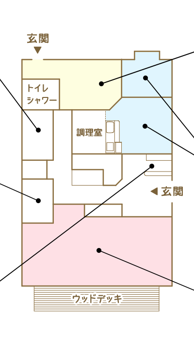 園施設内マップ